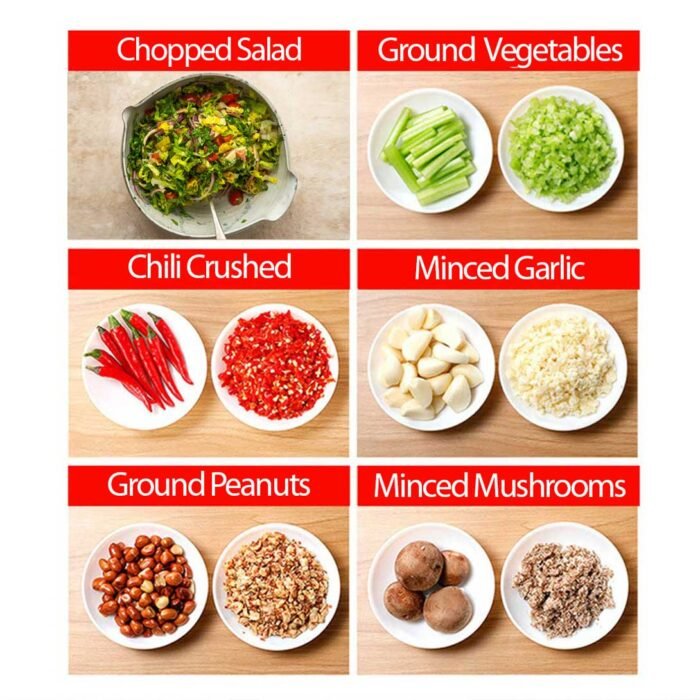 Food Processor high-quality 1.5-litre Push Chopper - Image 3